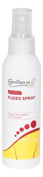       Protect Fudes Spray