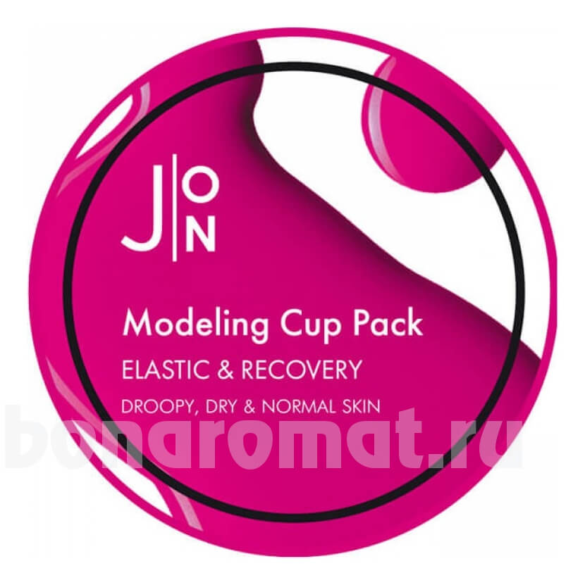     Elastic & Recovery Modeling Pack