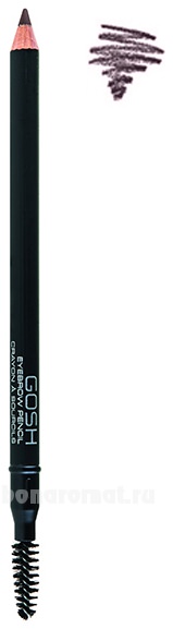    Eyebrow Pencil 1,2