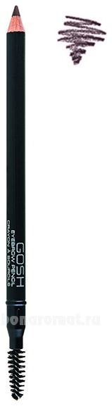    Eyebrow Pencil 1,2