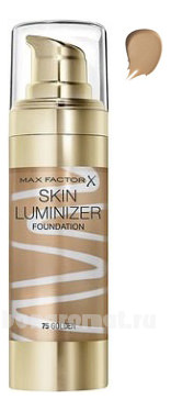   Skin Luminizer