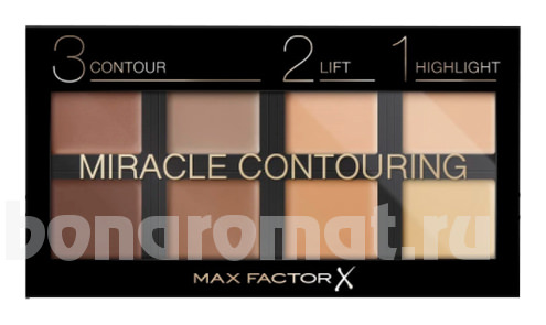    Miracle Contouring