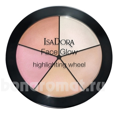   Face Glow