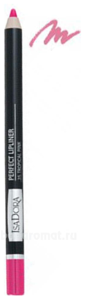    Perfect Lipliner 1,2