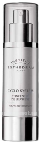    Cyclo System Youth Concentrate