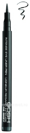 -   Intense Eye Liner Pen