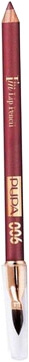    I&#39;m Lip Pencil 1,2